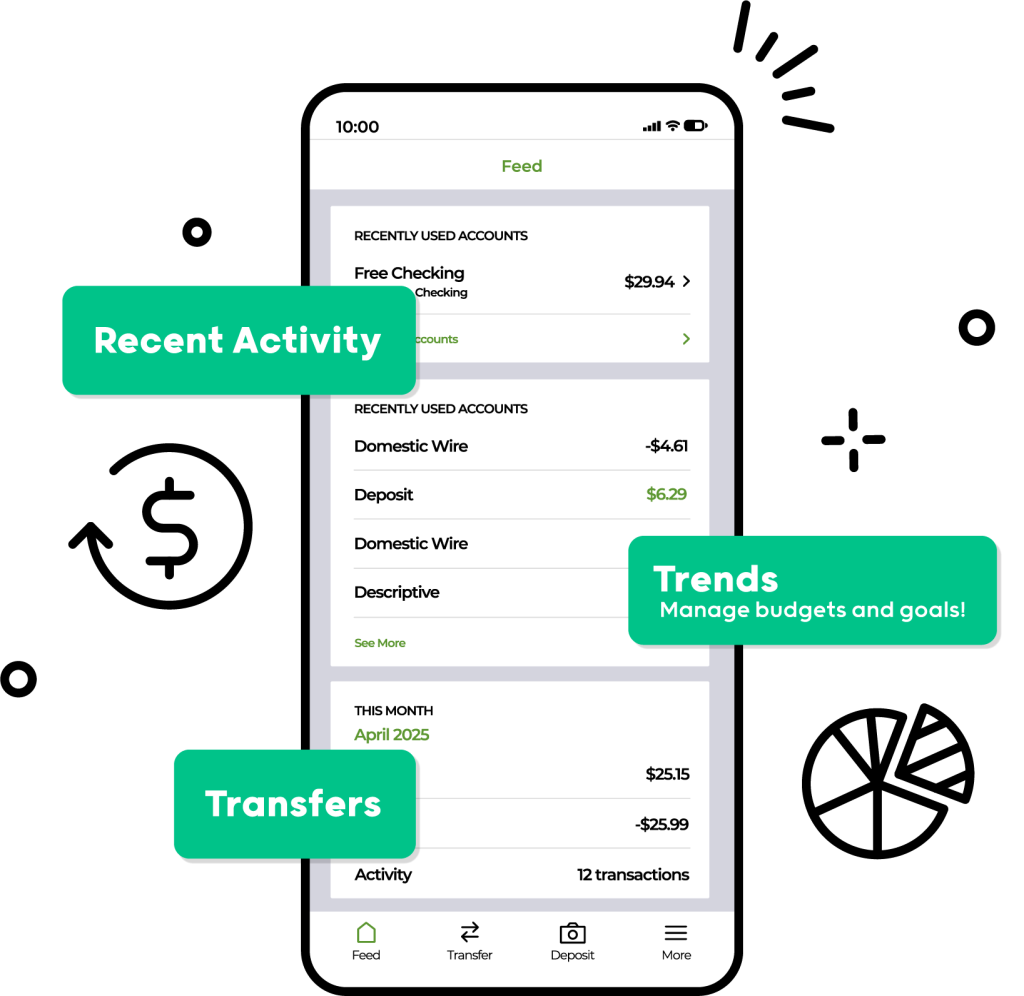 Recent Activity Trends Transfers_Phone Mockup
